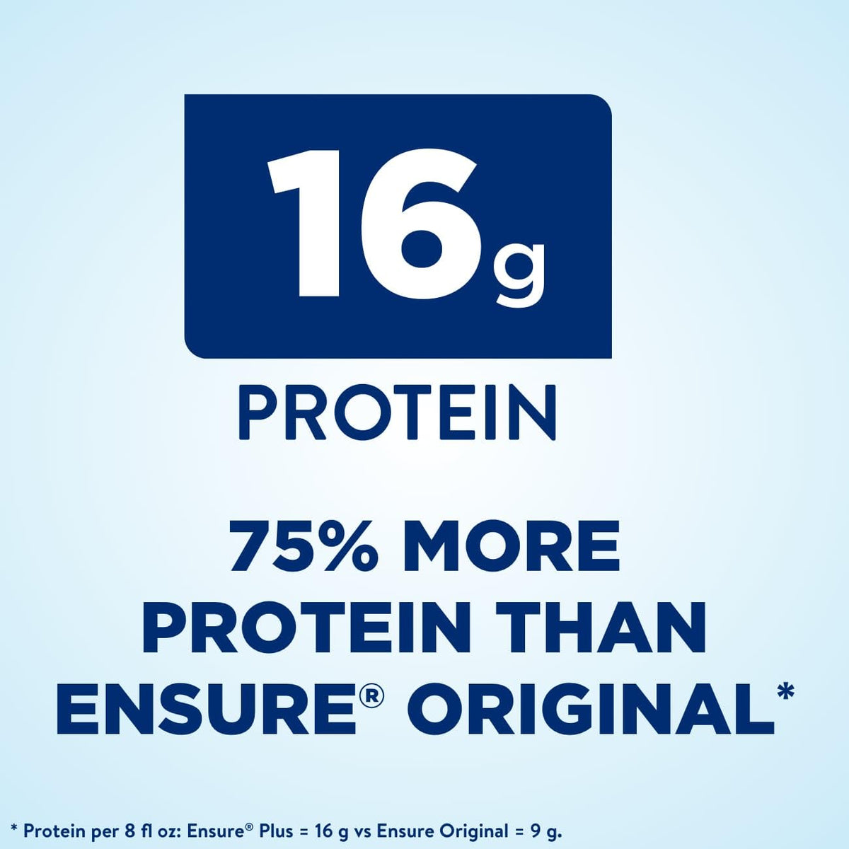 Dark Chocolate Milk Chocolate Nutrition Shakes 24 Count O1915