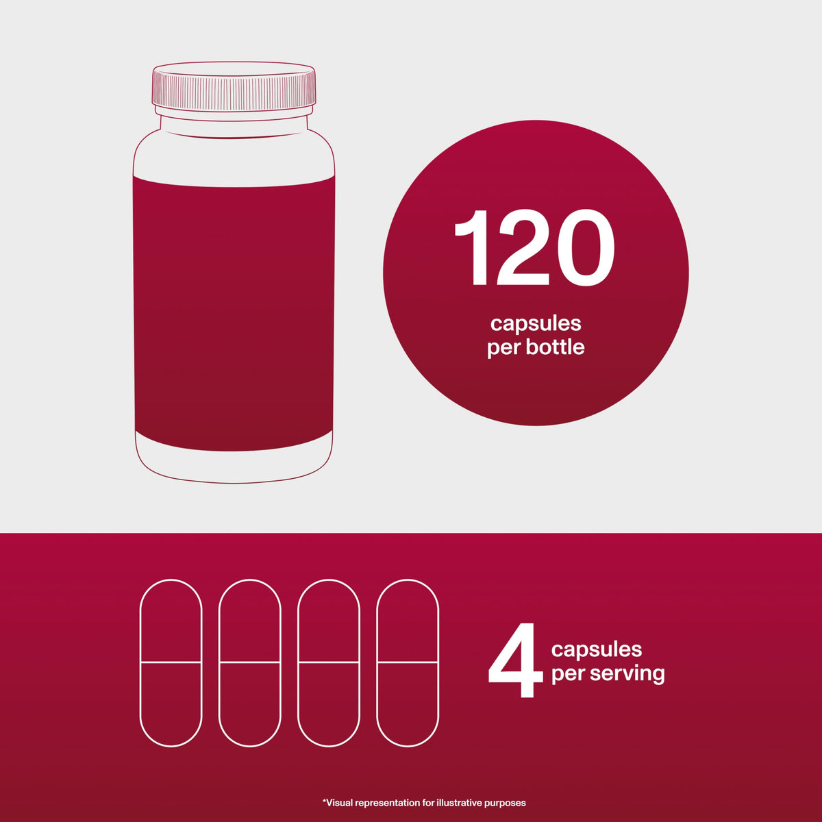 Cartilage Collagen Type II 120 Capsules F121