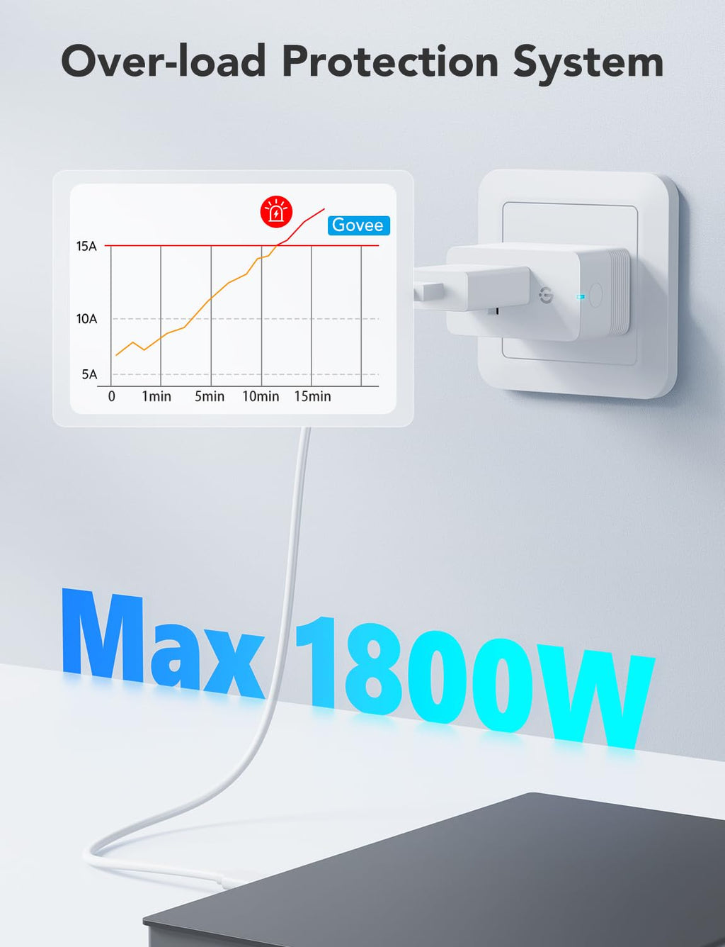 Smart Plug with Energy Monitoring, 1 Pack S235573