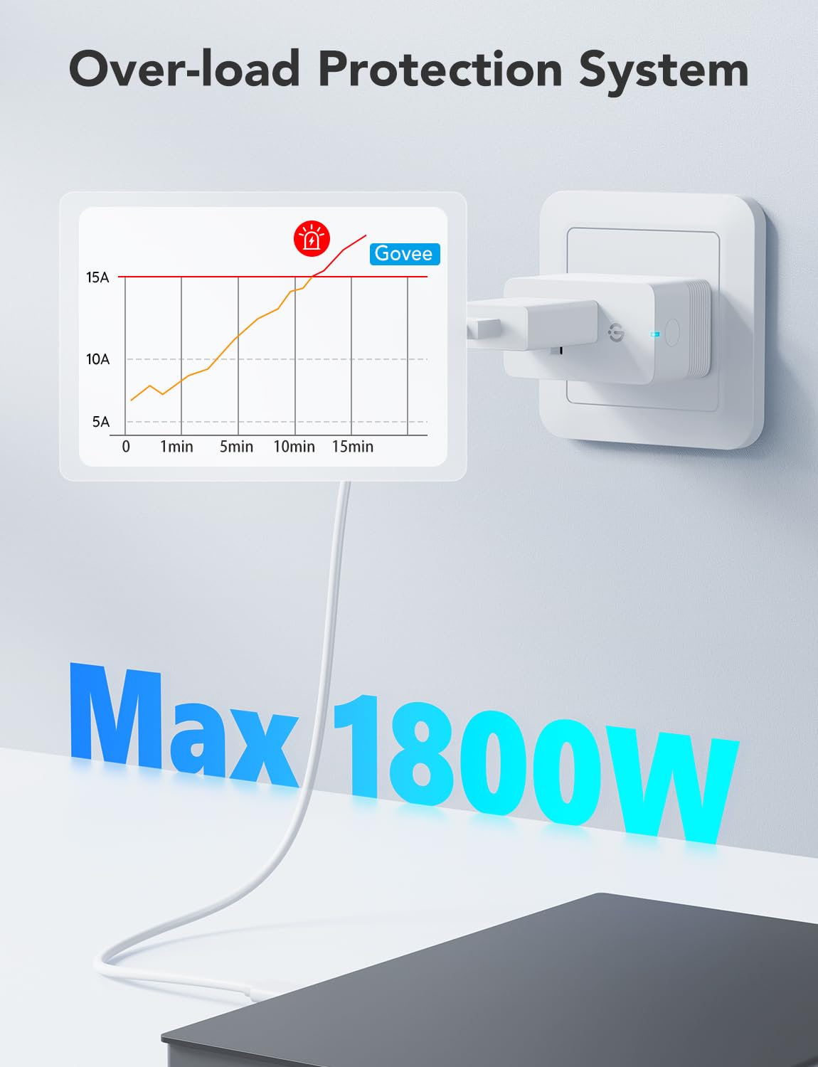 Smart Plug with Energy Monitoring, 1 Pack S235573