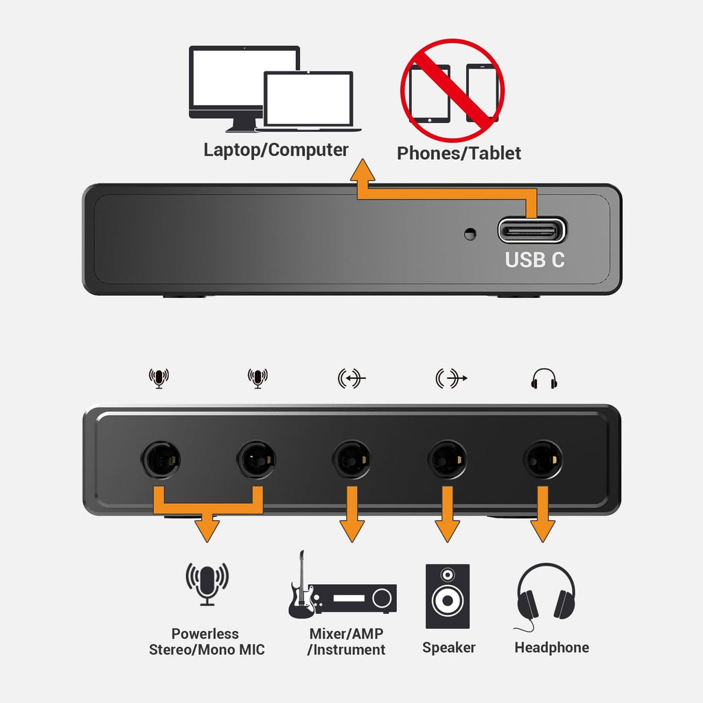 USB Audio Interface with Stereo Microphone Input and Headphone Jack D66319