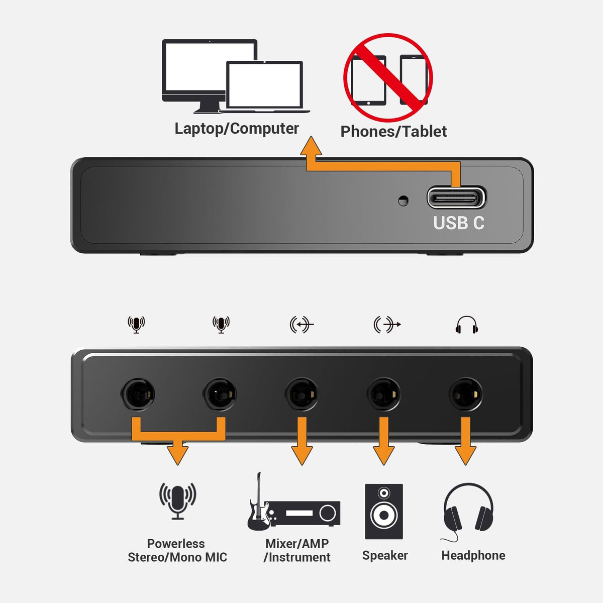 USB Audio Interface with Stereo Microphone Input and Headphone Jack D66319