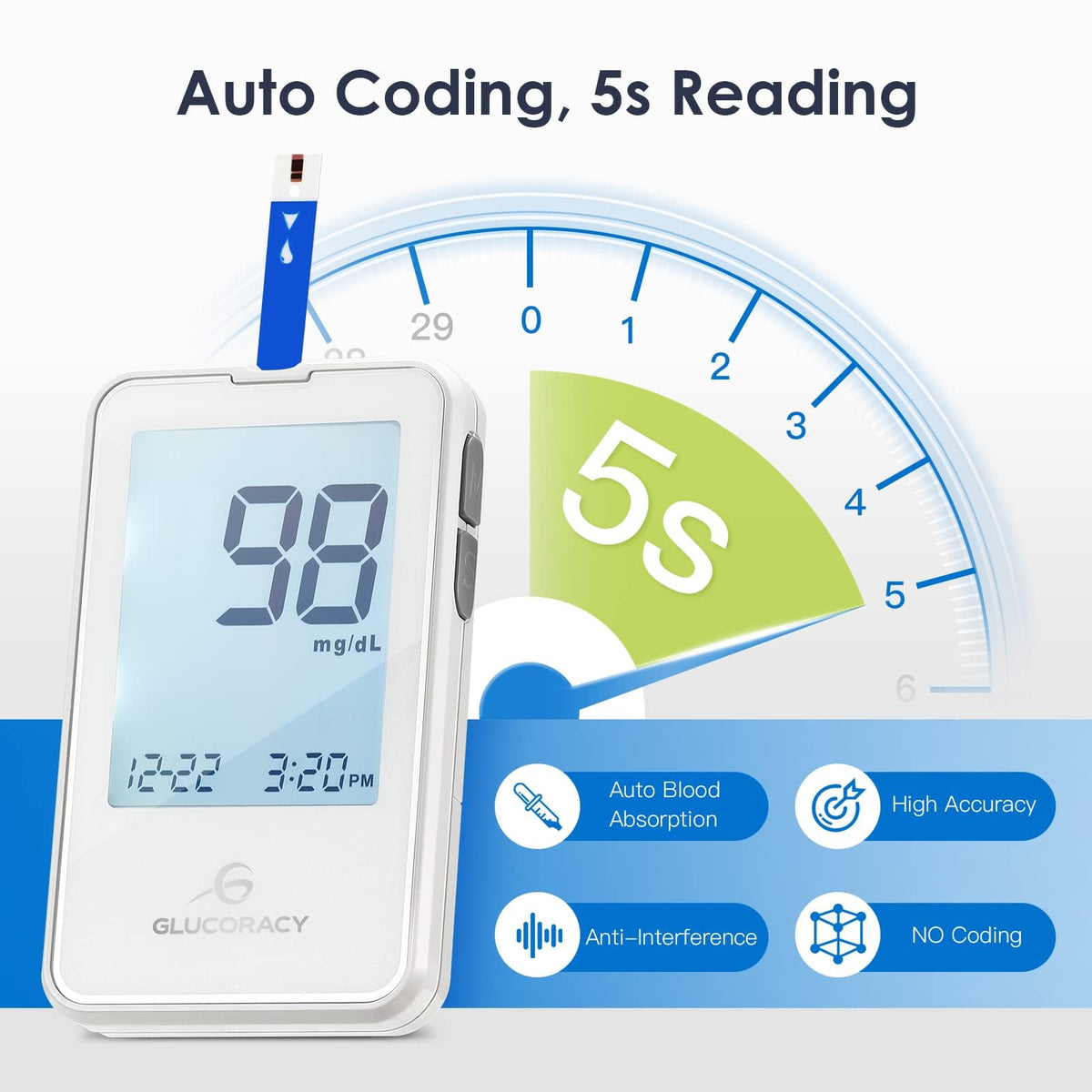 Blood Glucose Monitor Kit with 100 Test Strips R8754