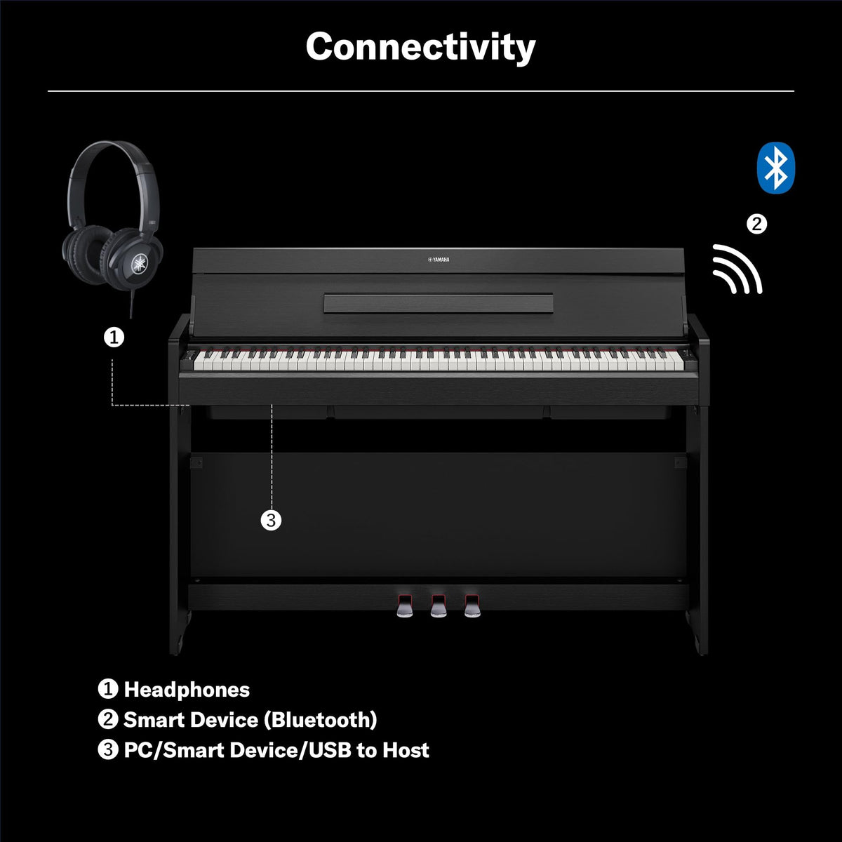 88-Key Weighted Digital Piano with 3-Pedal Unit in White Birch S250