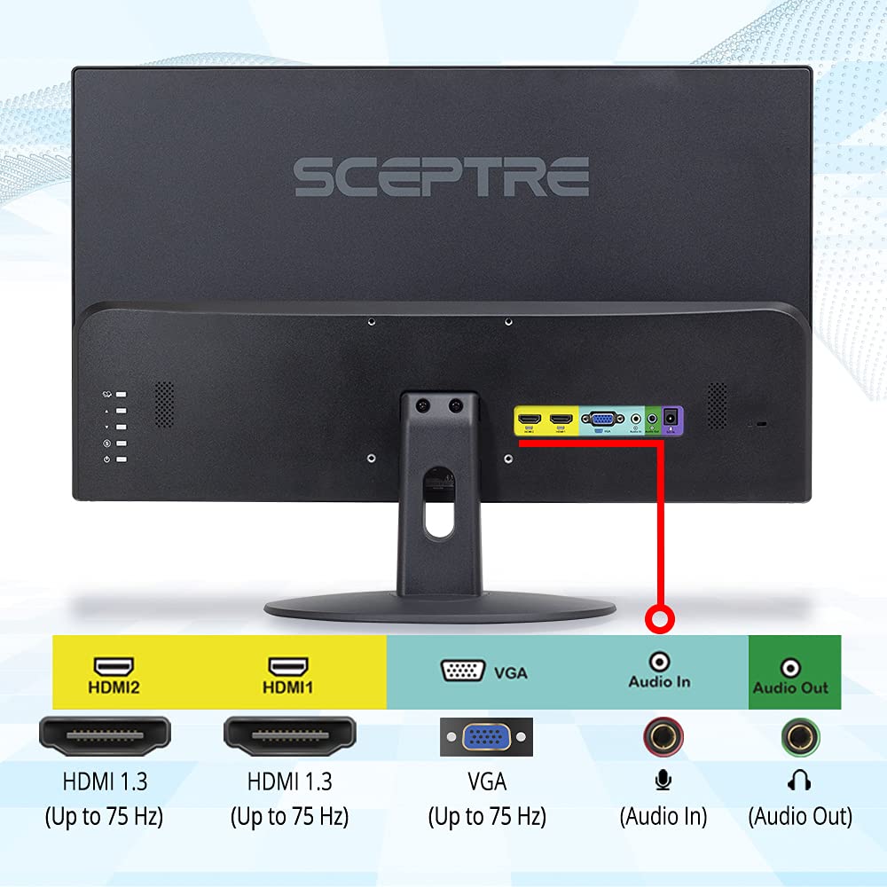 22 Inch FHD LED Monitor 75Hz 2X HDMI VGA B768092