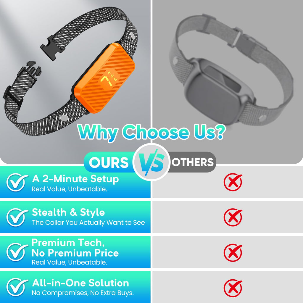 Dog Bark Collar with 7 Sensitivity, 3 Modes T2869