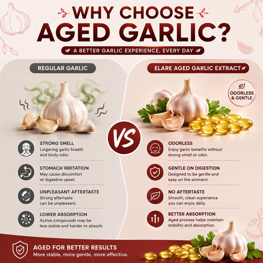 300 Aged Odorless Garlic Extract Softgels U333