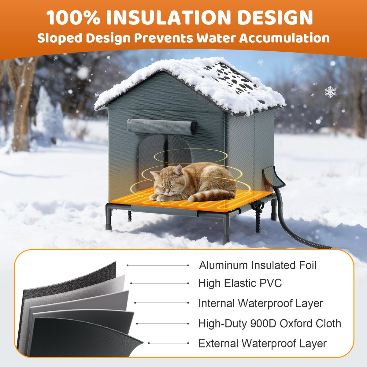 Heated Weatherproof Insulated Cat House with Heating Pad C81373