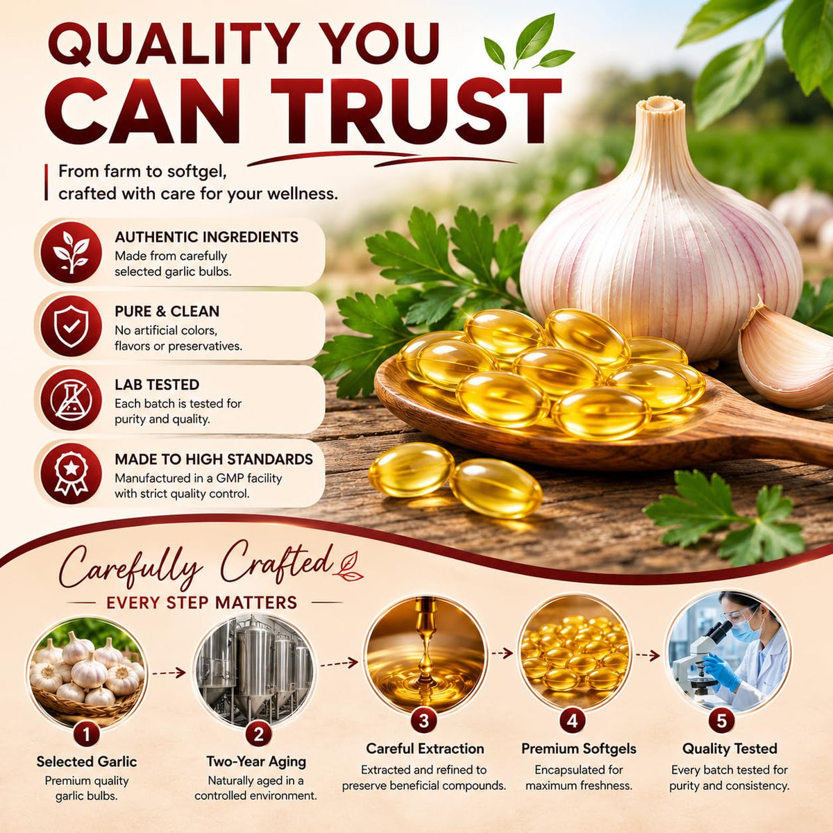 300 Aged Odorless Garlic Extract Softgels U333