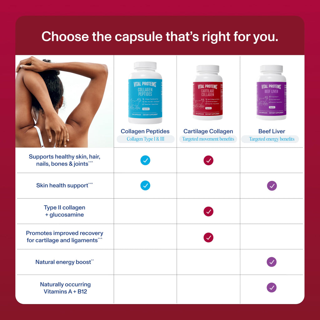 Cartilage Collagen Type II 120 Capsules F121