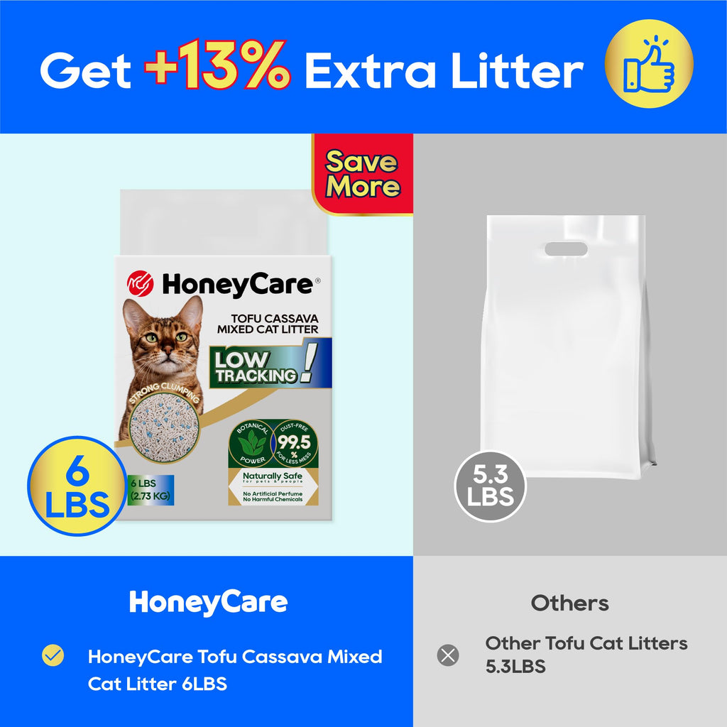 Cassava Tofu Mixed Cat Litter Quick Clumping Low Dust 6 Lbs Z1924