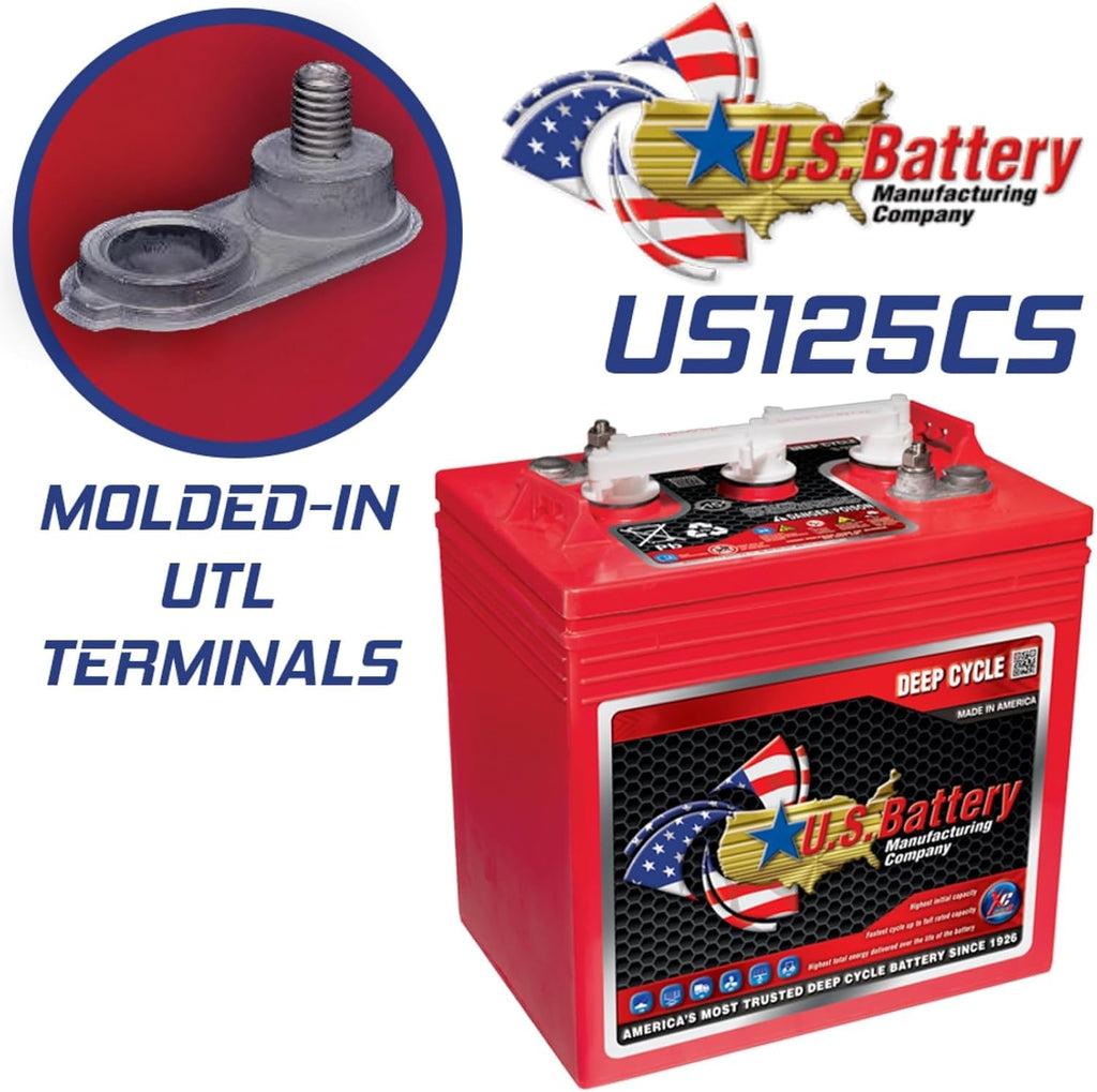 6V 240Ah Flooded Lead Acid Deep Cycle Battery x 4 R1281