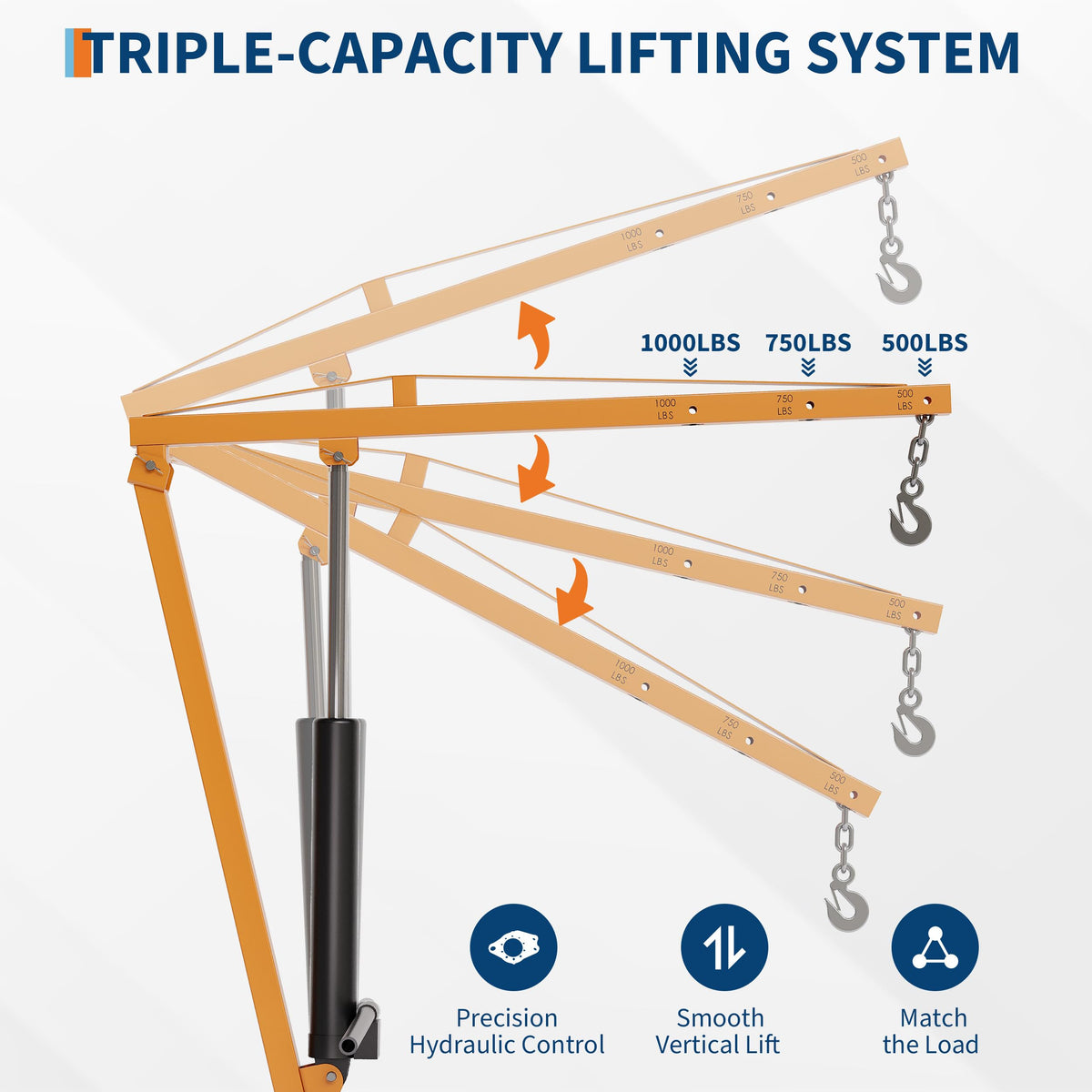 1000 lb Hitch Mount Hydraulic Pickup Truck Crane R643