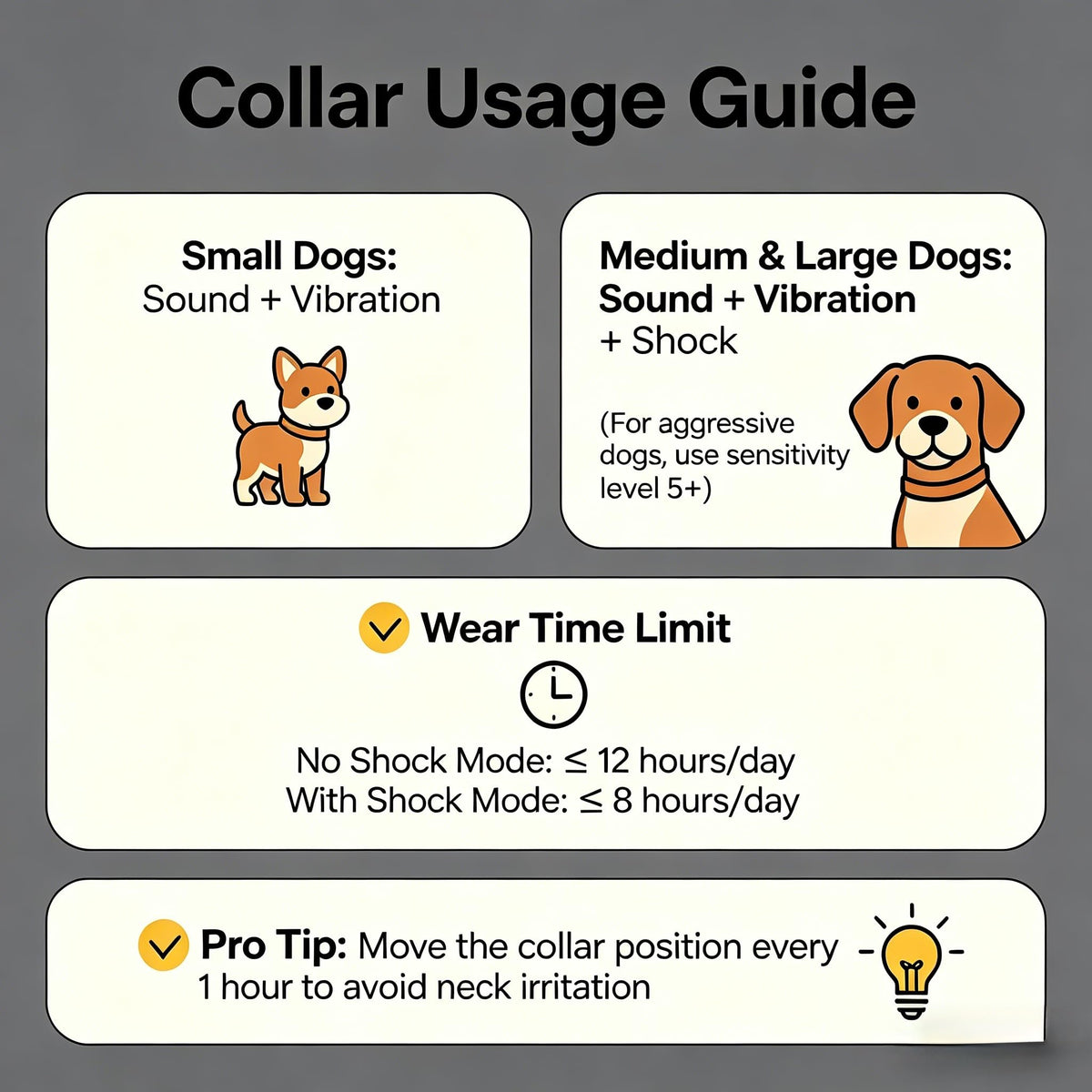 Dog Bark Collar with 7 Sensitivity, 3 Modes T2869