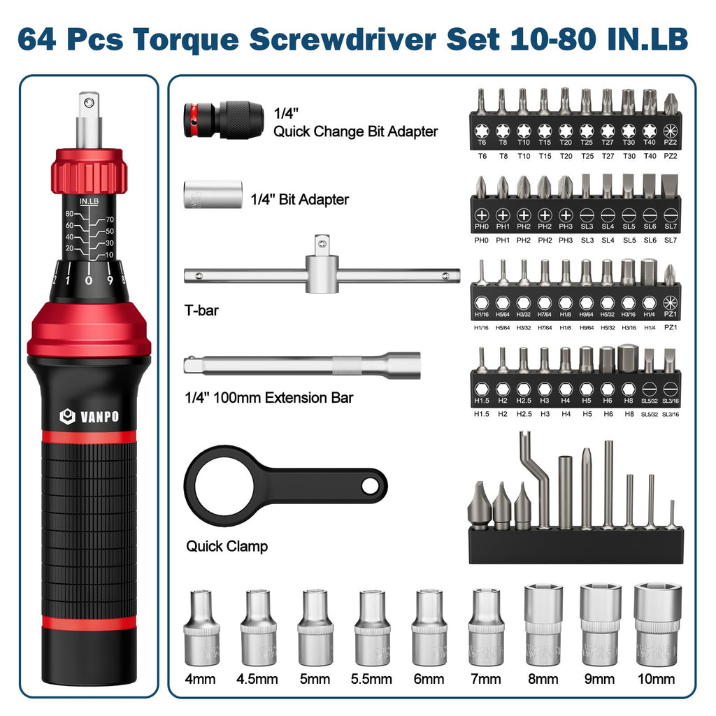 Torque Screwdriver, 10–80 in-lb, 64 Pieces I5338