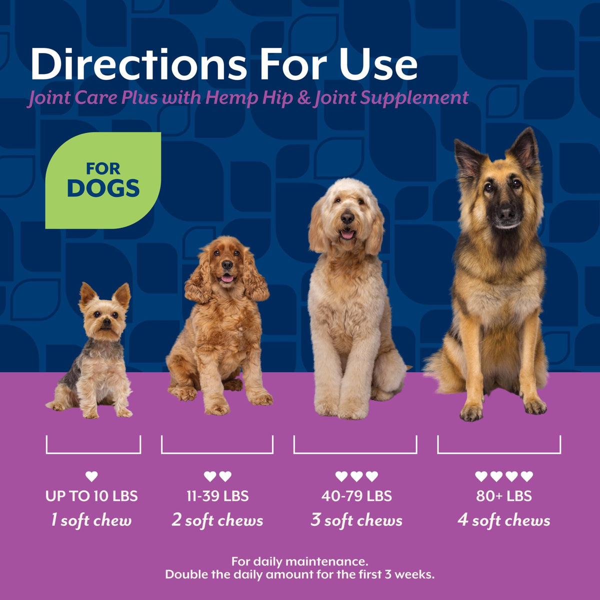 Hip & Joint Supplement for Dogs 120ct D3460