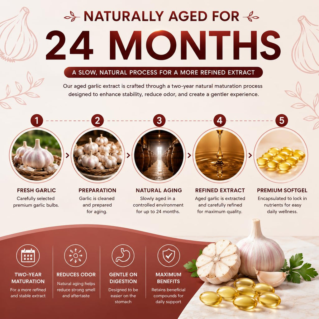 300 Aged Odorless Garlic Extract Softgels U333