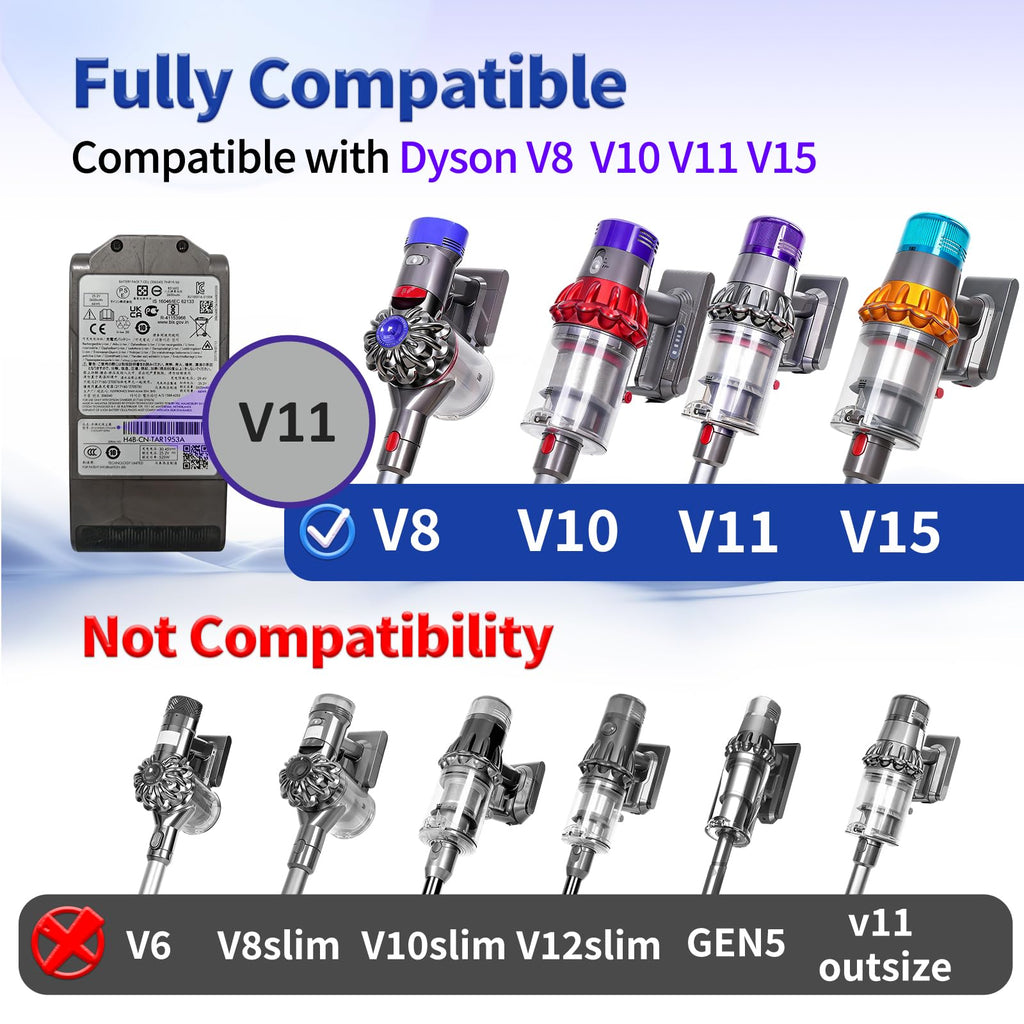 V8 Replacement Head I5810