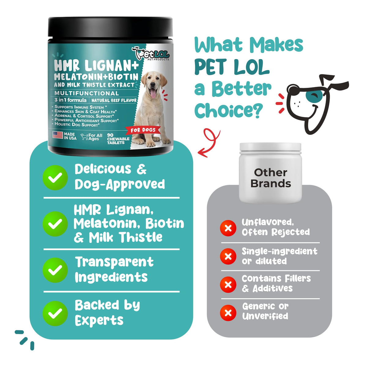 Melatonin, Biotin & Milk Thistle Complex for Dogs W652664