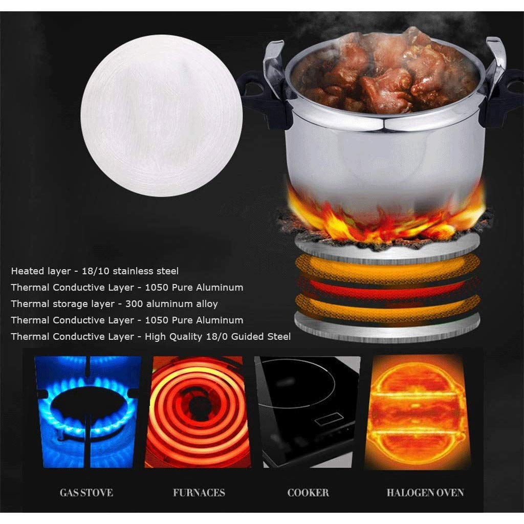 Stainless Steel Electric Pressure Cooker 3L Q7846