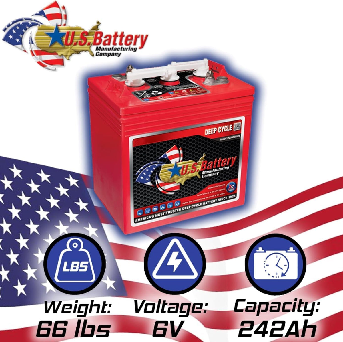 6V 240Ah Flooded Lead Acid Deep Cycle Battery x 4 R1281