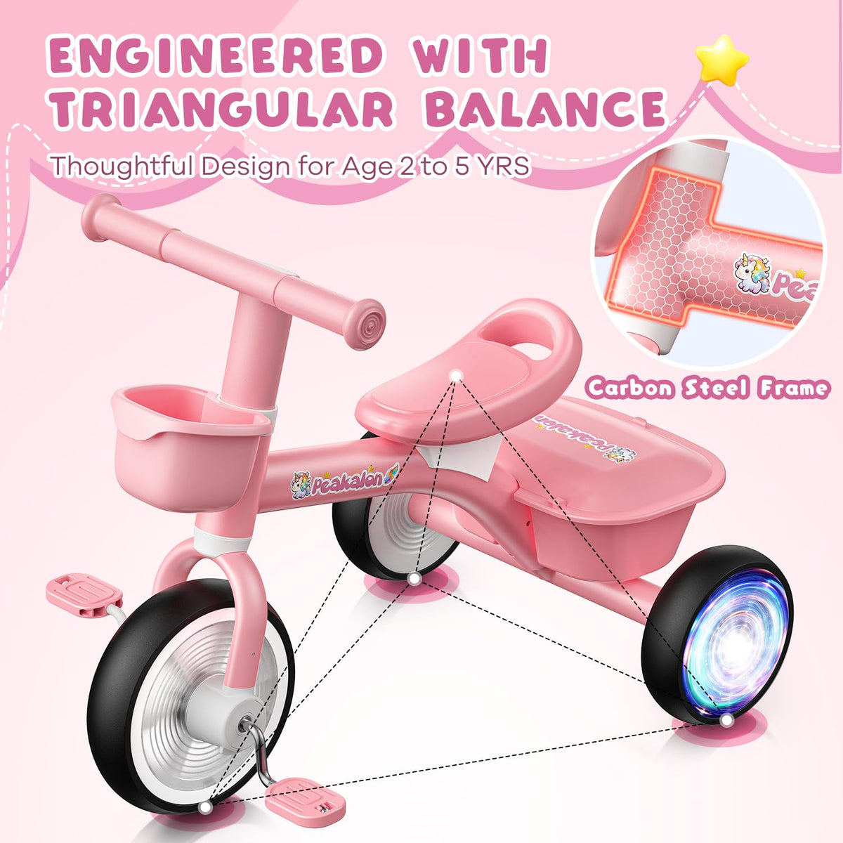 Pink Toddler Tricycle with Adjustable Seat and 2 Basket O84512