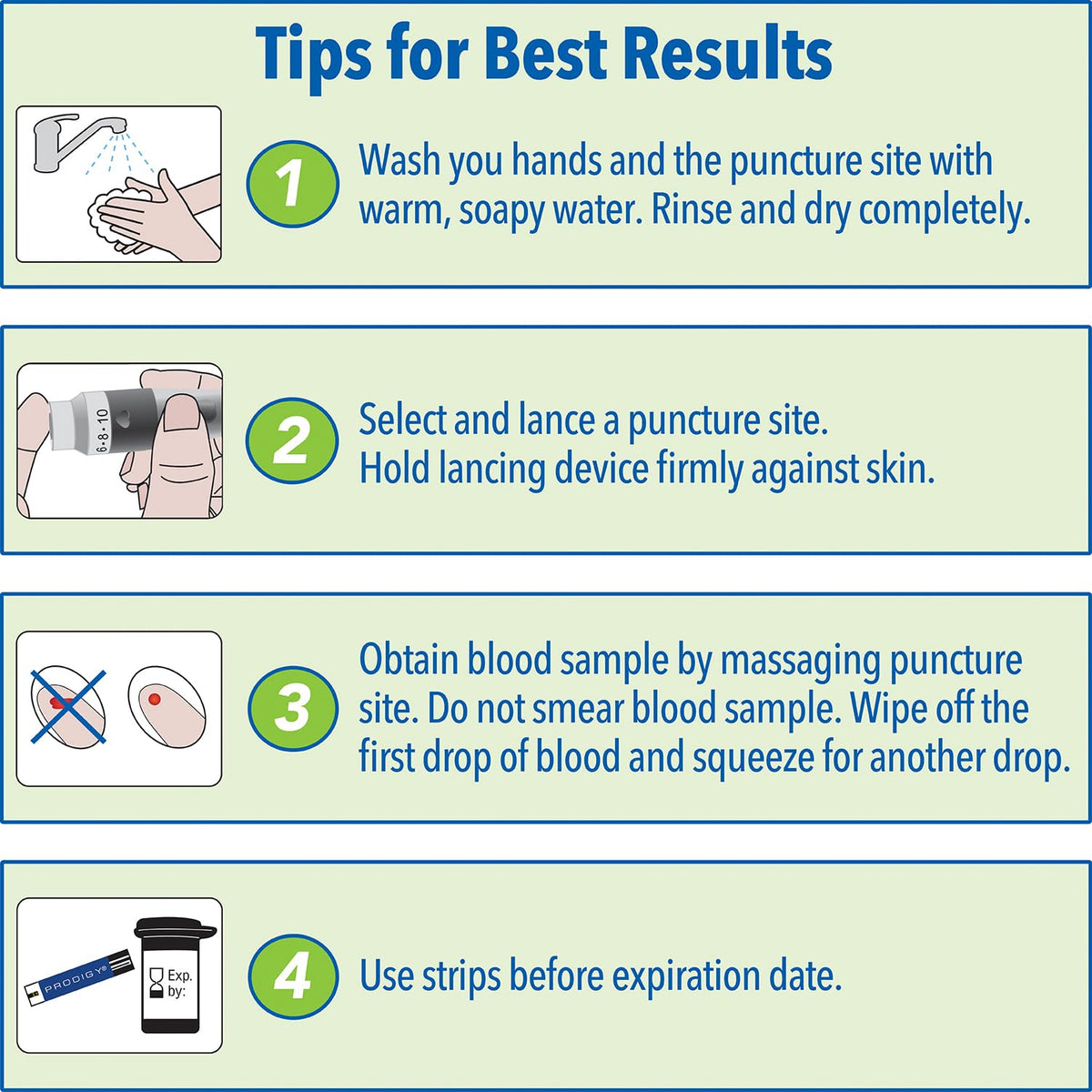 Blood Glucose Test Strips Box of 50 B850755
