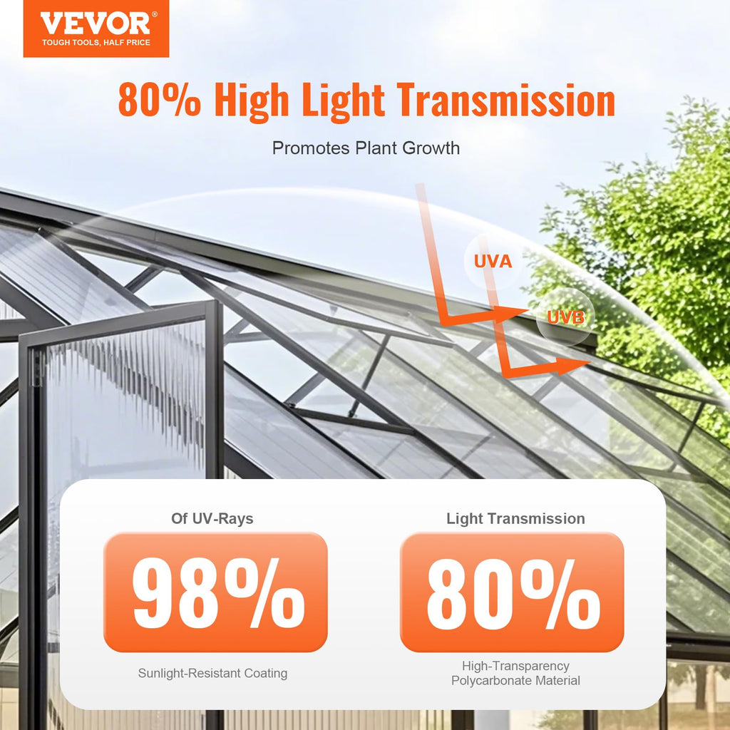 12 Pack Polycarbonate Greenhouse Panels S2979