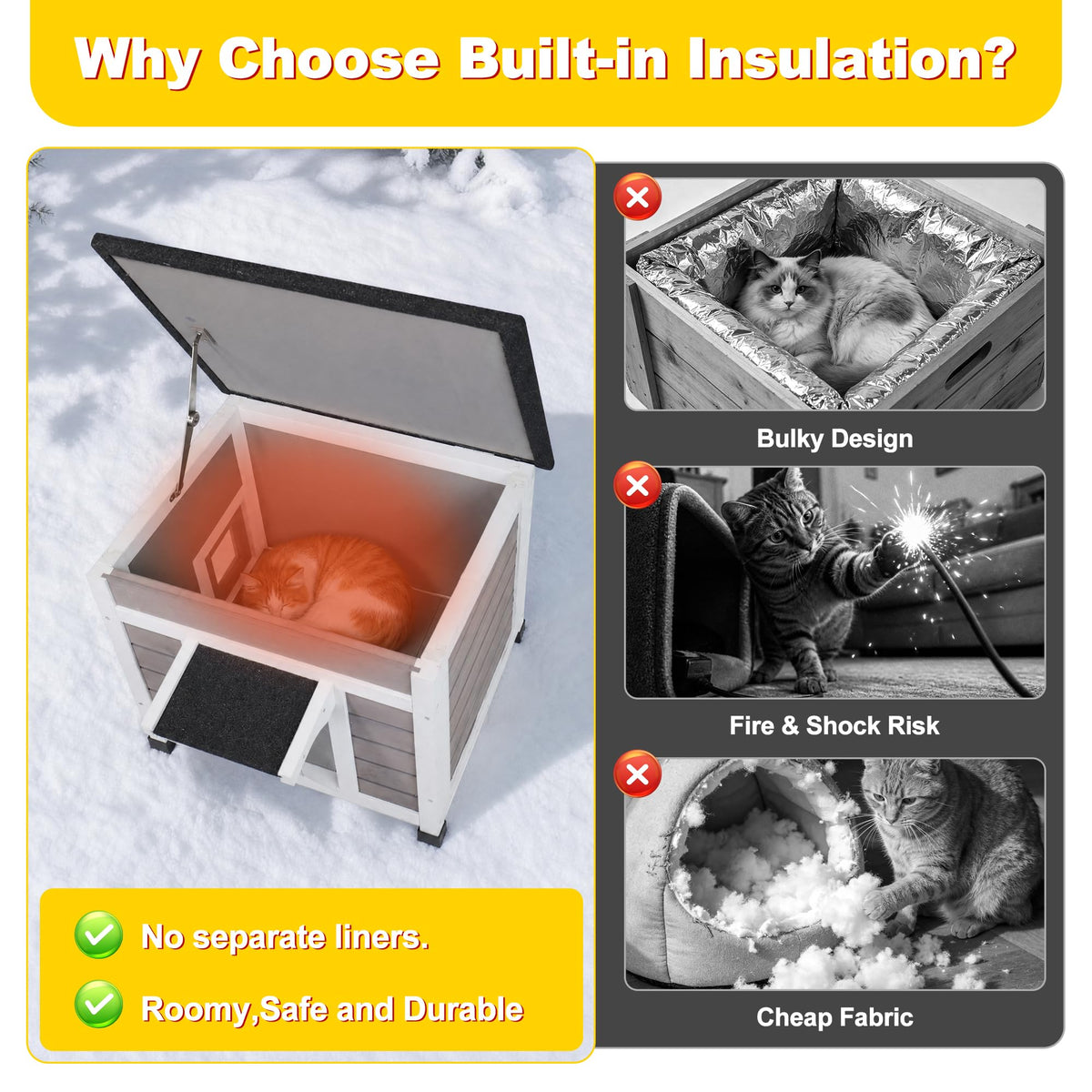 Insulated Outdoor Cat House E498