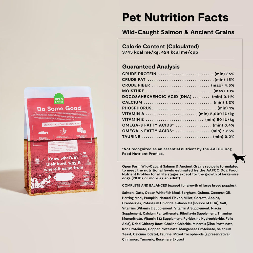 Dry Dog Food 22lb Bag G301182