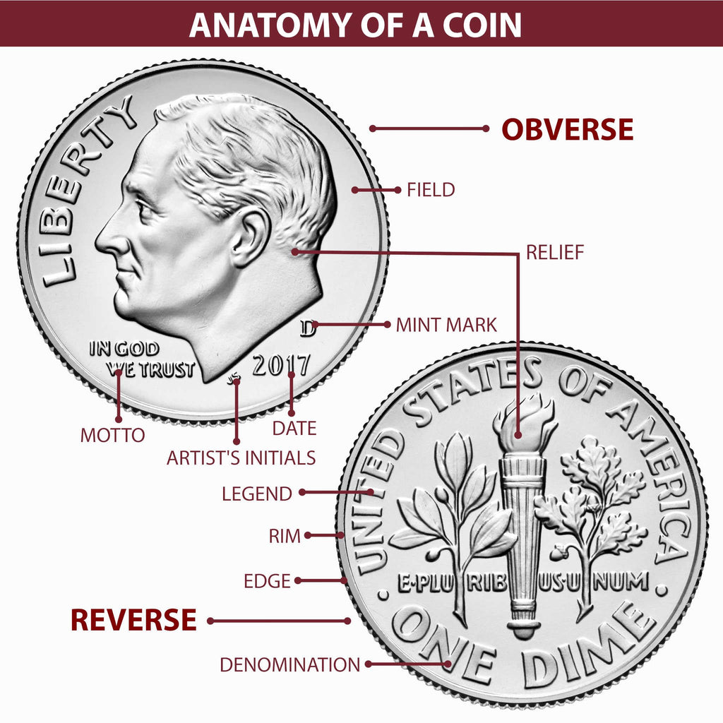 Morgan Silver Dollar MS 65 Uncirculated $1 Coin E61282