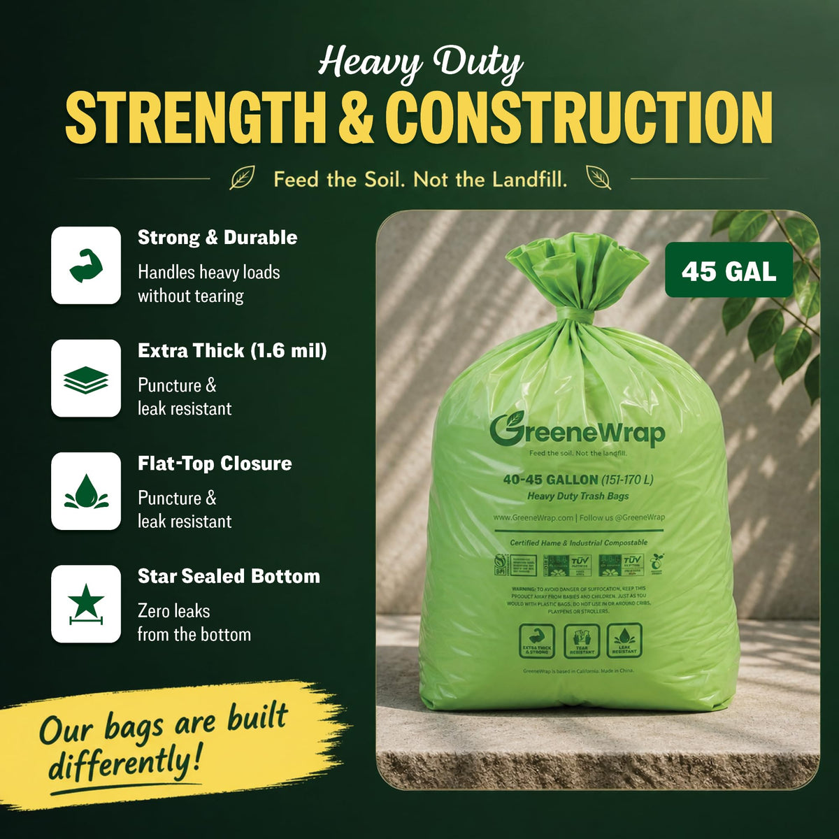 45 Gallon Compostable Trash Bags 20 Count 1.6 Mil B70228