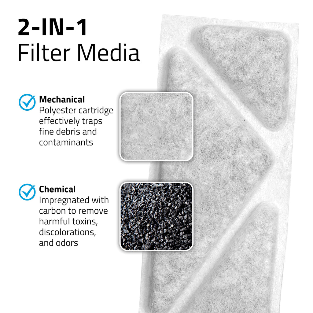 Poly-Carb Filter Replacement Cartridge P5876