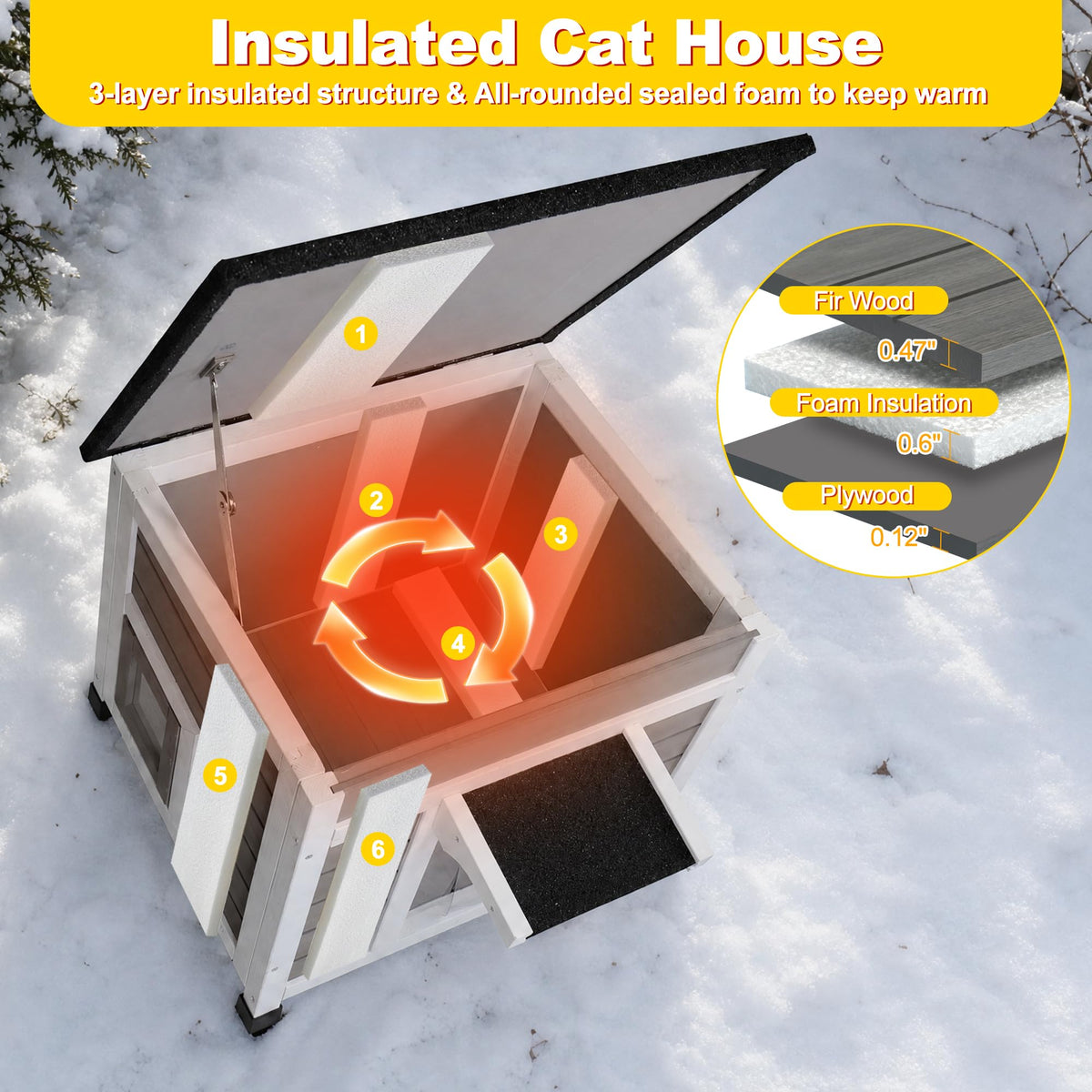 Insulated Outdoor Cat House E498